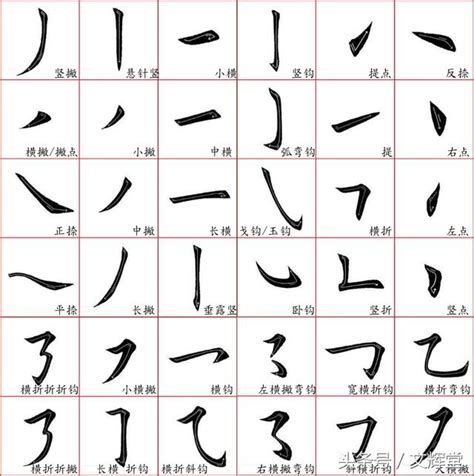 14畫國字|全字筆畫為14的漢字